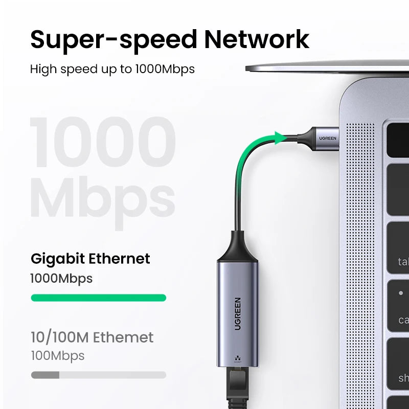 USB 3.0 Ethernet adapter + Type-c nastavak